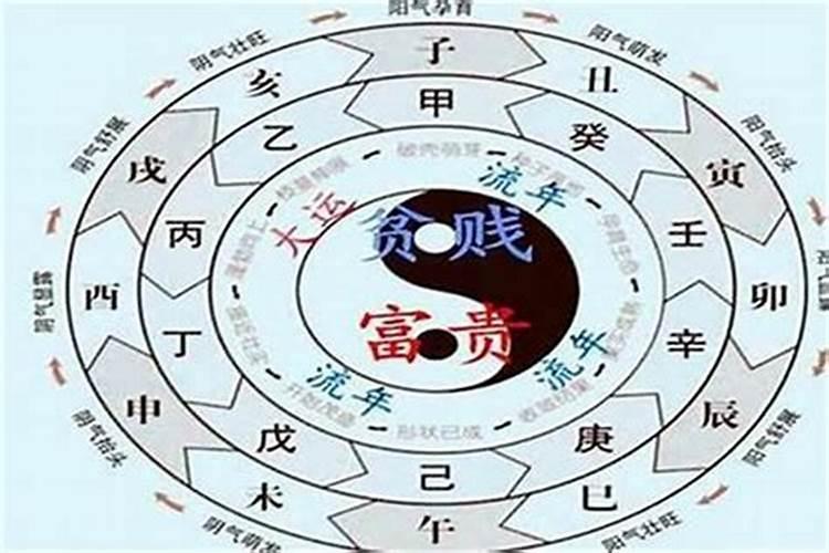 请问真的有阴债吗,怎么还