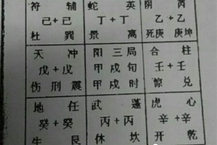 清明节的日期和风俗有哪些