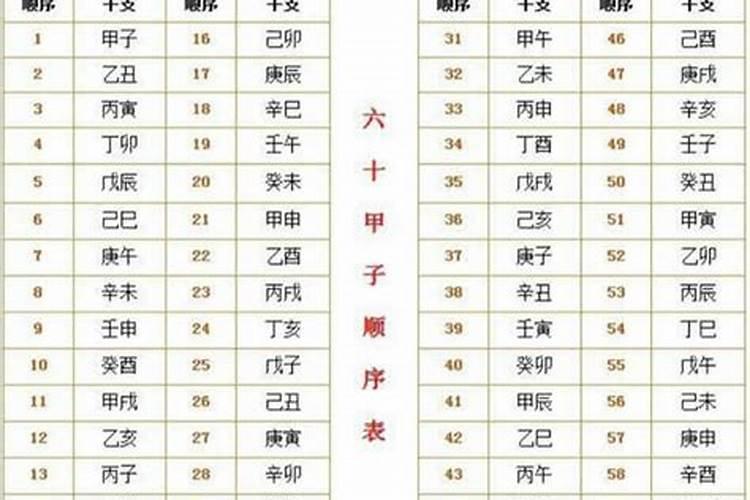 76年属龙男2025年运势及运程每月运程