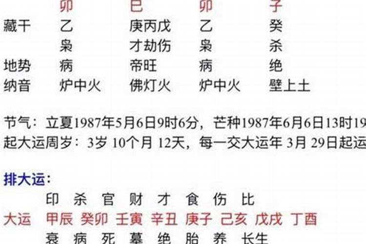 算命空亡是什么意思？