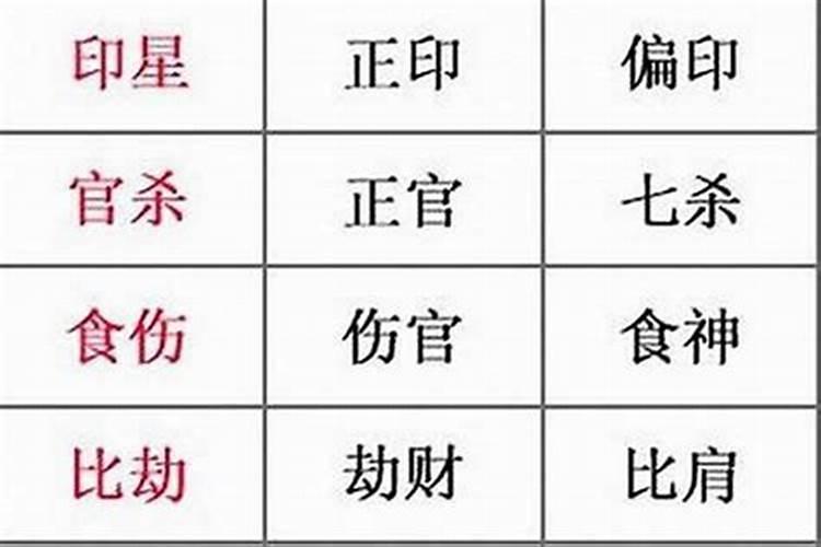 八字看喜用神和忌神查询 如何看喜用神和忌神