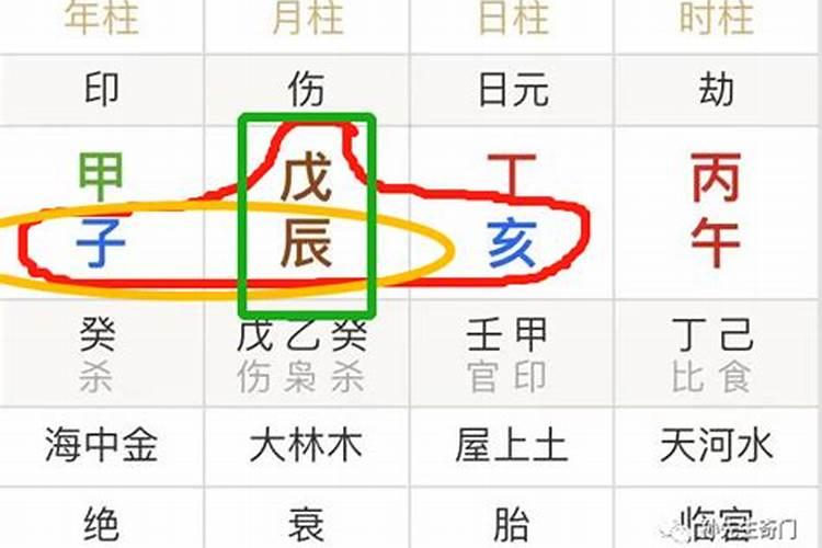 怎么判断八字喜忌和喜用神,八字怎么看十神,神煞的喜用忌用呢？