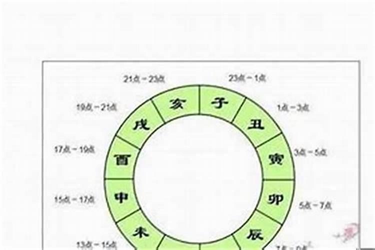2o24年犯太岁的有哪些属相