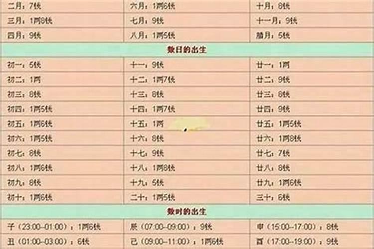 梦见穿裙子的男人是什么意思？