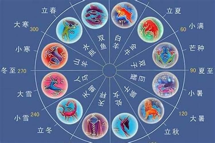 孕妇梦见2个小男孩是什么意思？