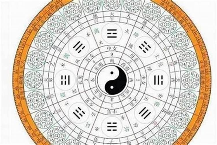 十大贵命命格真正的上等八字,巨富大贵的八字条件