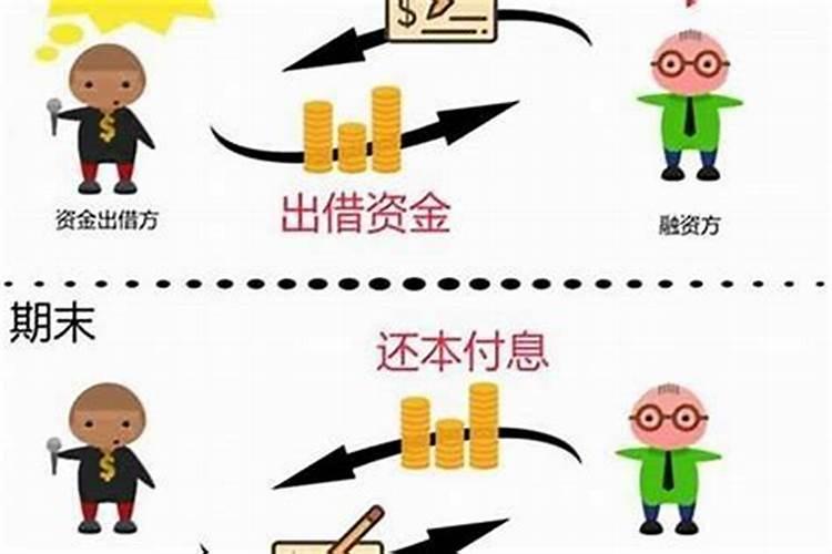 人死后为什么要请道士作法