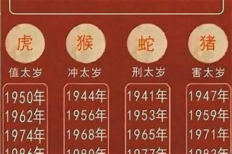 什么叫太岁怎么是犯太岁