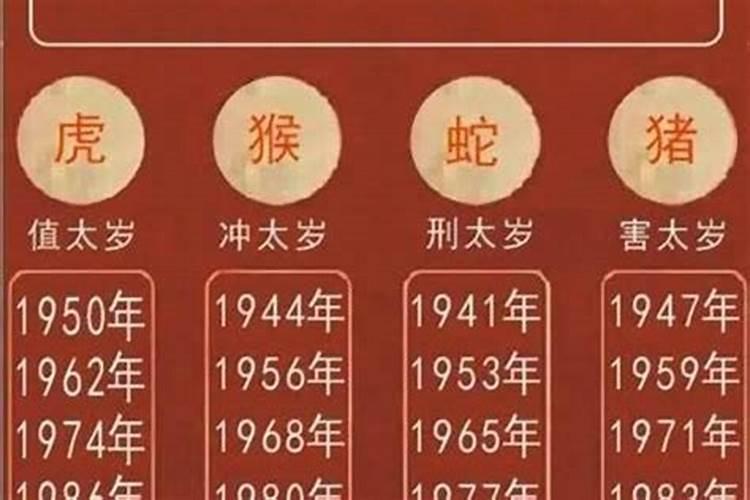 猴年犯太岁的生肖