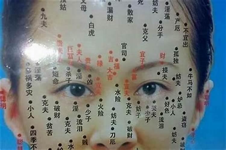 真童子的胎记长在什么位置