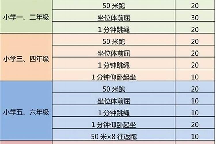 梦见被自己家狗咬有什么预兆 梦见被自己家狗咬的解释