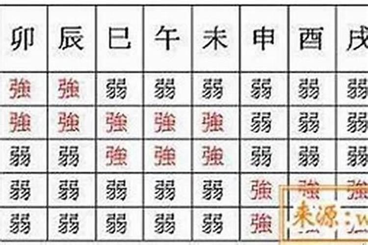 2025破太岁用什么东西