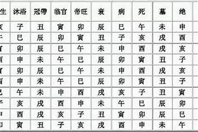 谢太岁疏文稿怎么写？