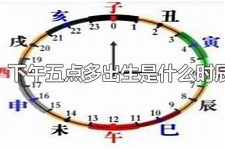 16:00是什么时辰