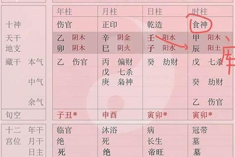 买了本命佛后感觉更加不顺,是心理作用还是被骗了