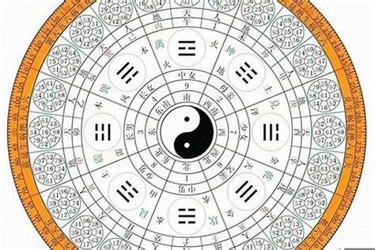贵州死人做法事