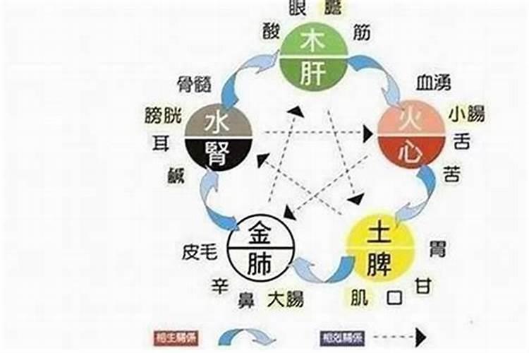 测试马上有什么好运降临 测近期会有啥喜事发生
