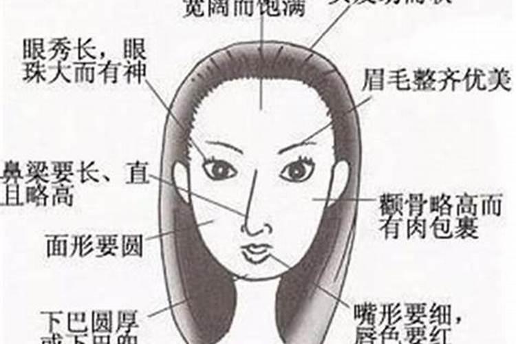 八字合婚测算,怎么用生辰八字测算婚姻？