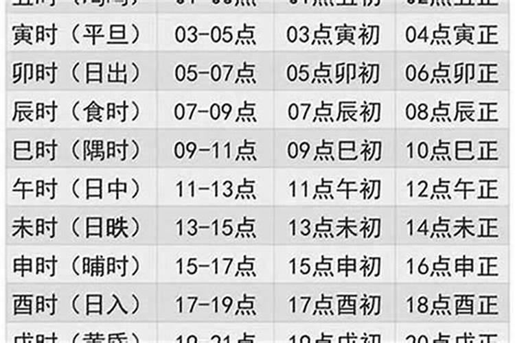 1978年属马人2024年运势及运程每月详解