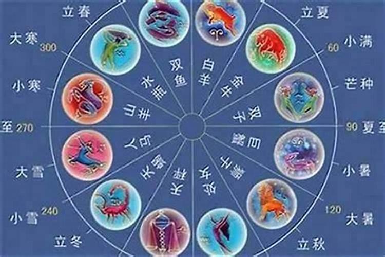 属鼠的84年腊月14生日是什么星座
