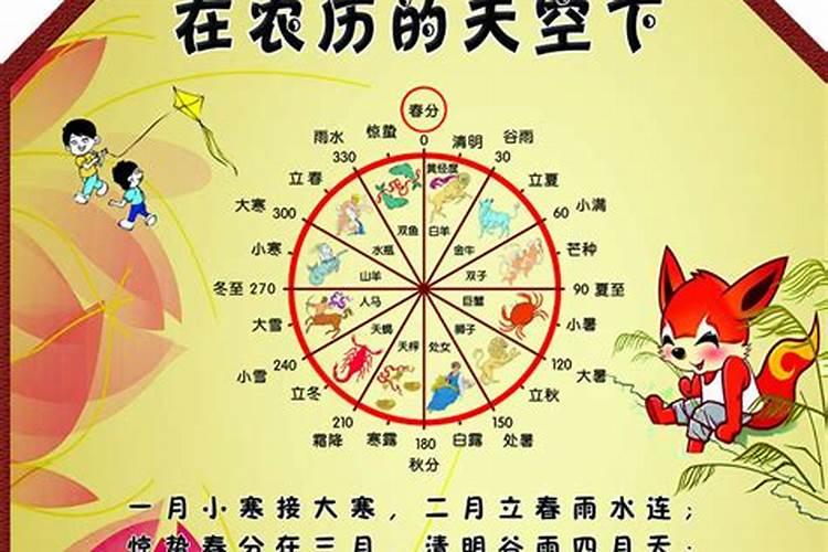 过年有多少天？