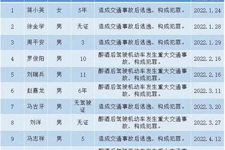 梦见老板娘是什么意思？