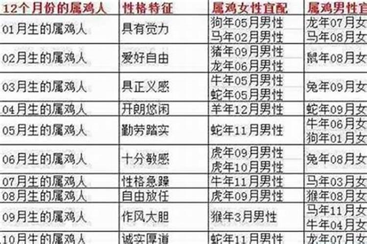 1970年属狗人2025年运势