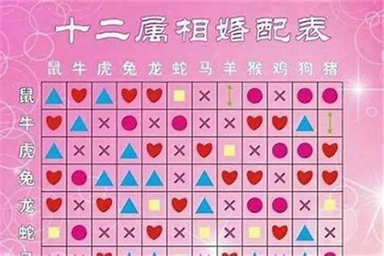 不能娶的女日柱的女命 八字不顺影响家运