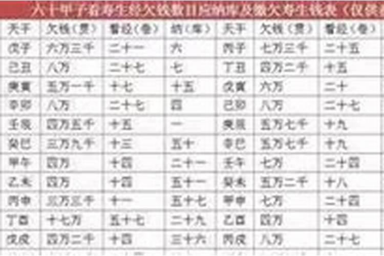 ...我不知道该如何面对了 没有信心 我该怎么办