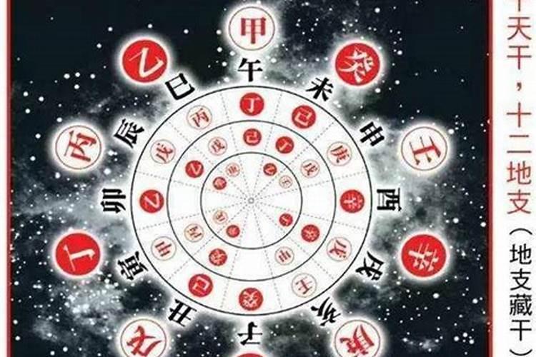 八字天干五合详解