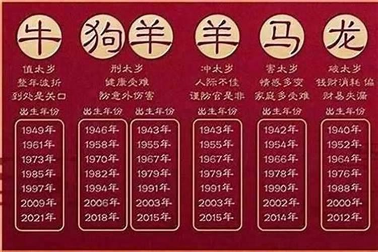 一年的,立春,春分,立夏,夏至,立秋,秋分,立冬,冬至,分别是什么时候