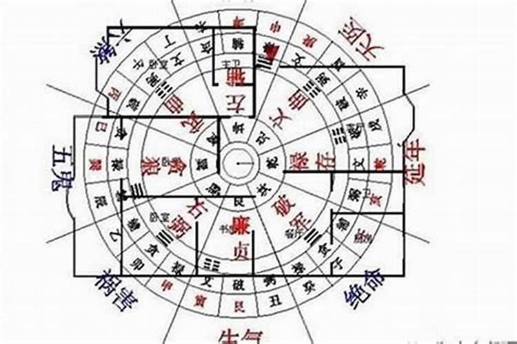 本命年结婚有什么说法？