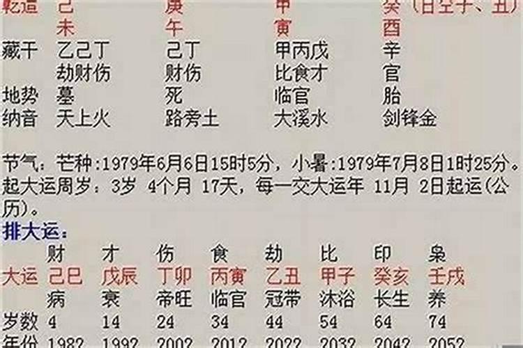 八月十五的来历和风俗