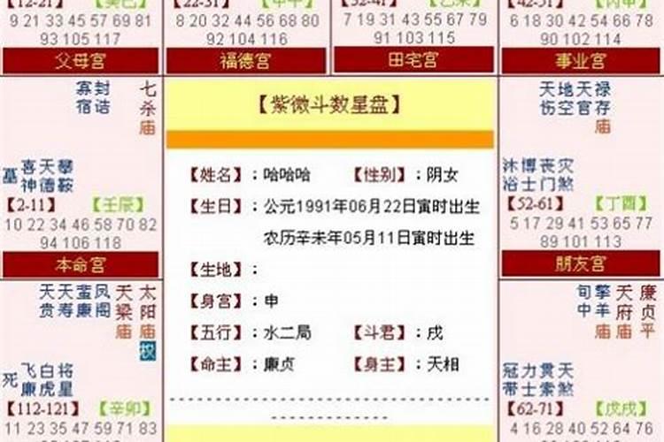 女人容易出轨的八字是怎么样的？