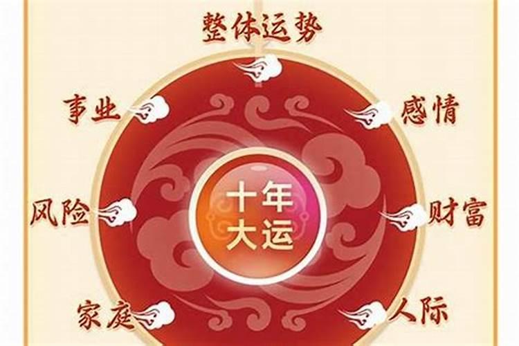 什么是大运年,十年大运顺与不顺的表现和征兆都是哪些？