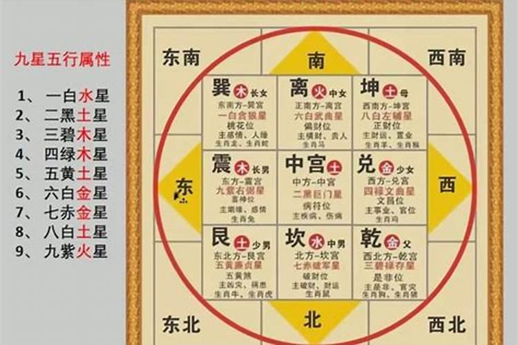 相书上说婚姻不顺就是要离婚的意思吗
