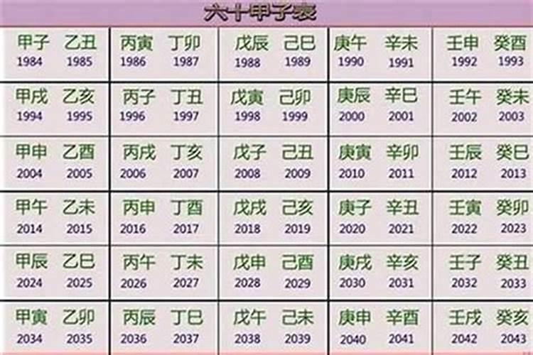 土命人是哪年出生的