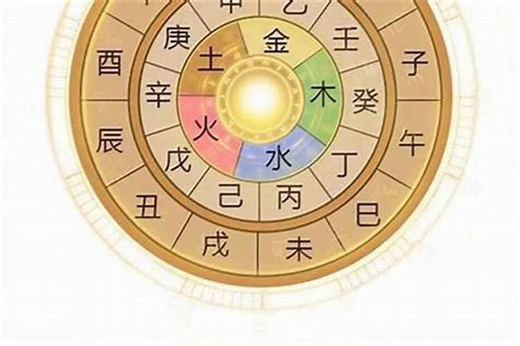 怎样算八字 如何进行命理推算