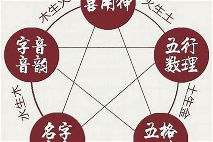 属猴男人和属猴女人相配吗