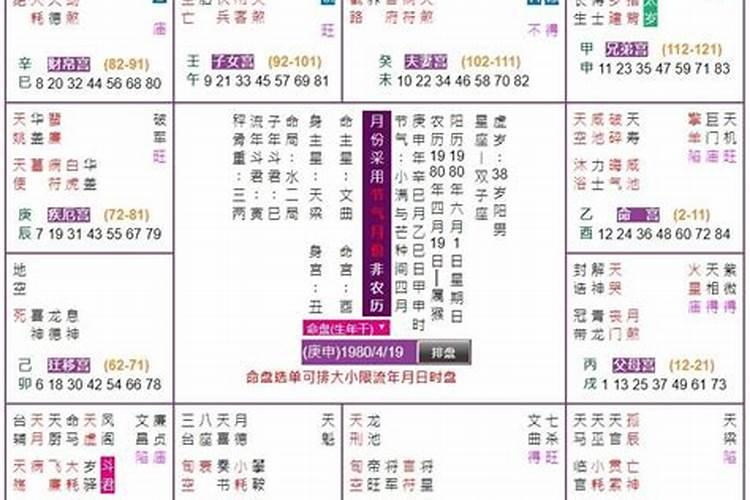 梦见旧情人来找自己的预兆