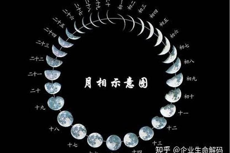 中元节潮汕风俗 中元节潮汕风俗有哪些