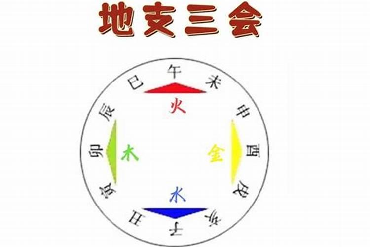 流年三会必有姻缘 生辰八字看你的爱情运势？
