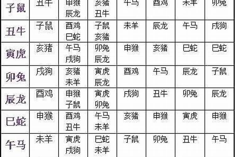 2025年端午节是几月几日
