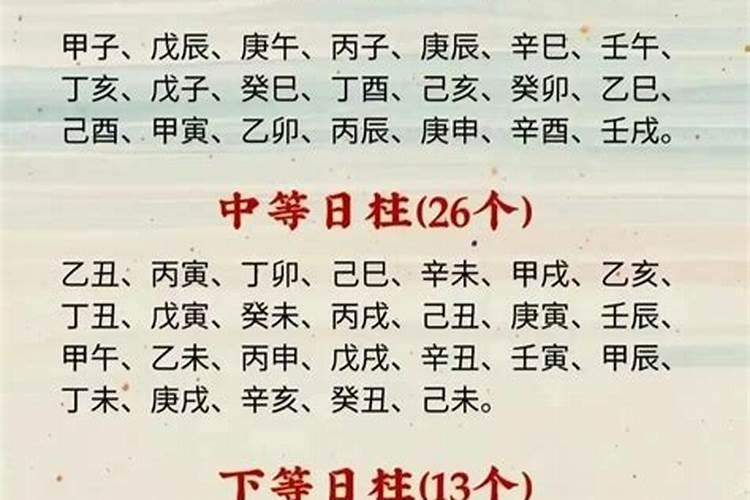 四柱八字解释,哪位高手能说明一下