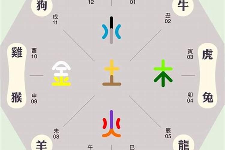 戊午年生天上火命属马人要注意了