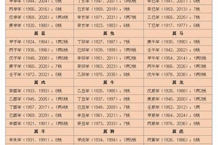 八字能不能随便给人看