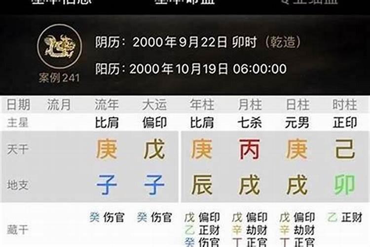 生辰八字相同的人命运是否相同？