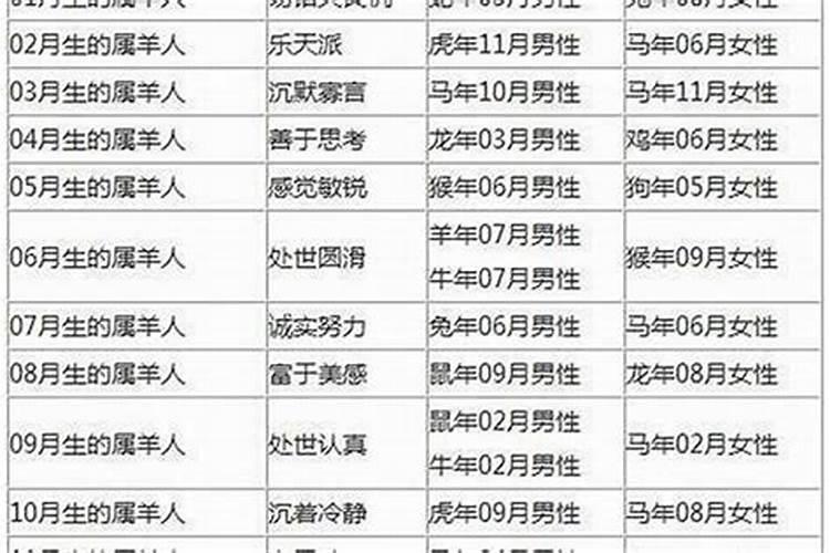 财神节是每年的多少号