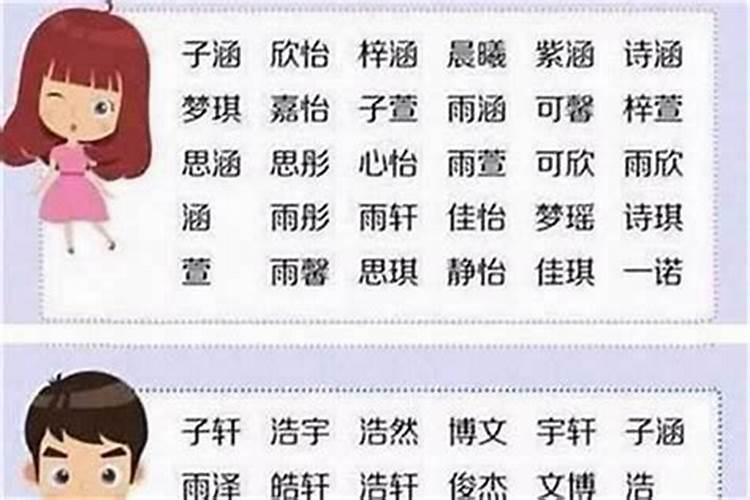 如何给孩子起名字大全 应该怎么给孩子起名