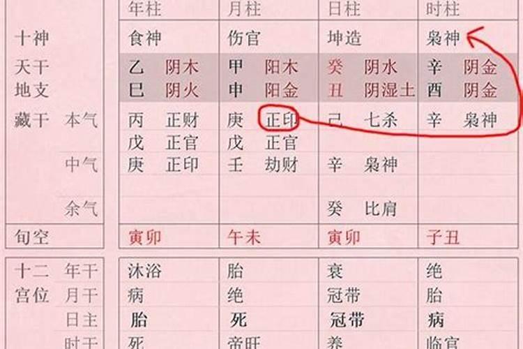 关于己堕胎的妈妈,应该如何做功德回向给无缘的孩子..